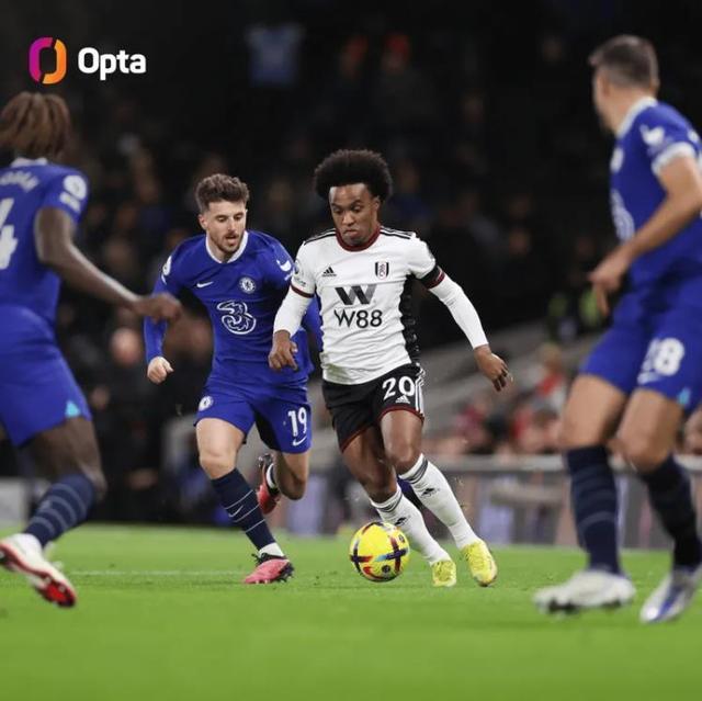 曼联状态起伏引外界担忧